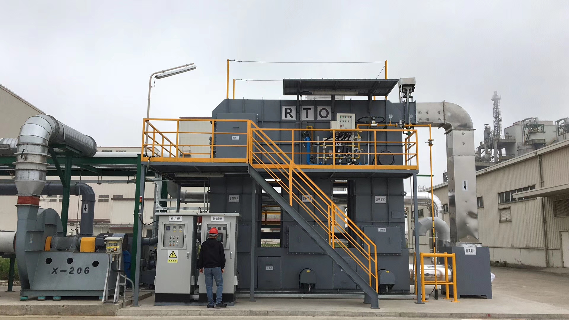 蓄熱式焚燒爐RTO+余熱回收系統的技術特點